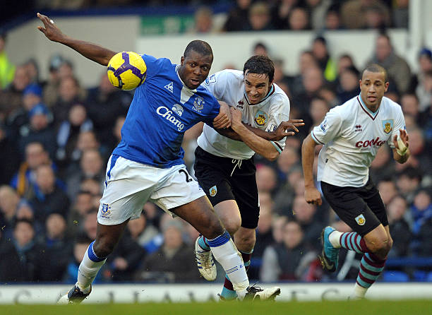 运动员潜力 运动员潜力